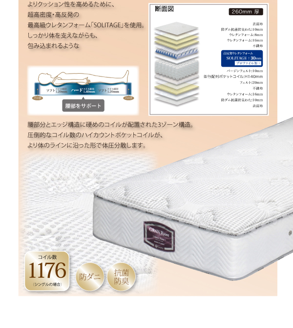 最高級ウレタンフォーム