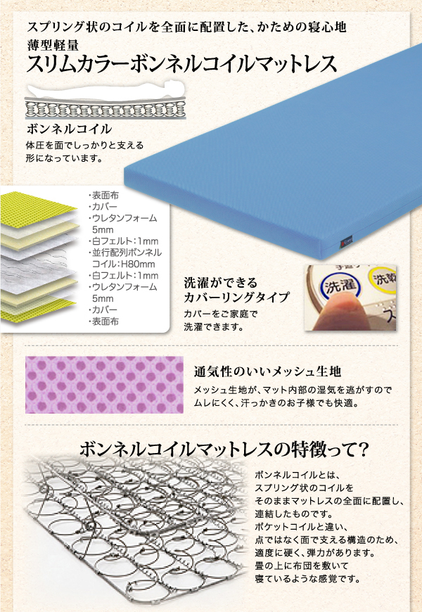 スリムカラーボンネルコイルマットレス