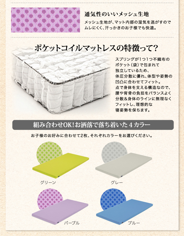 ポケットコイルマットレスの特徴って?
