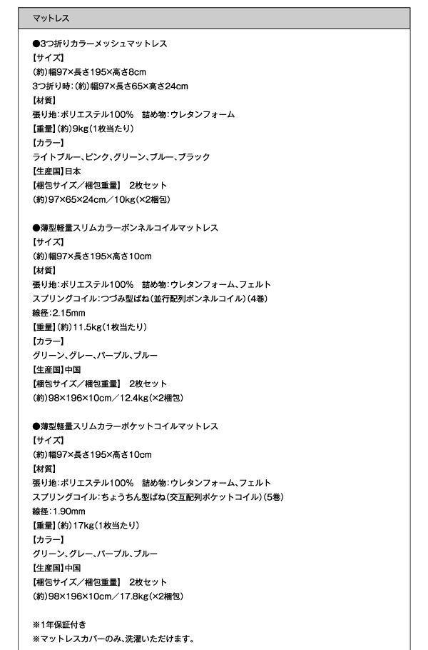 マットレス詳細