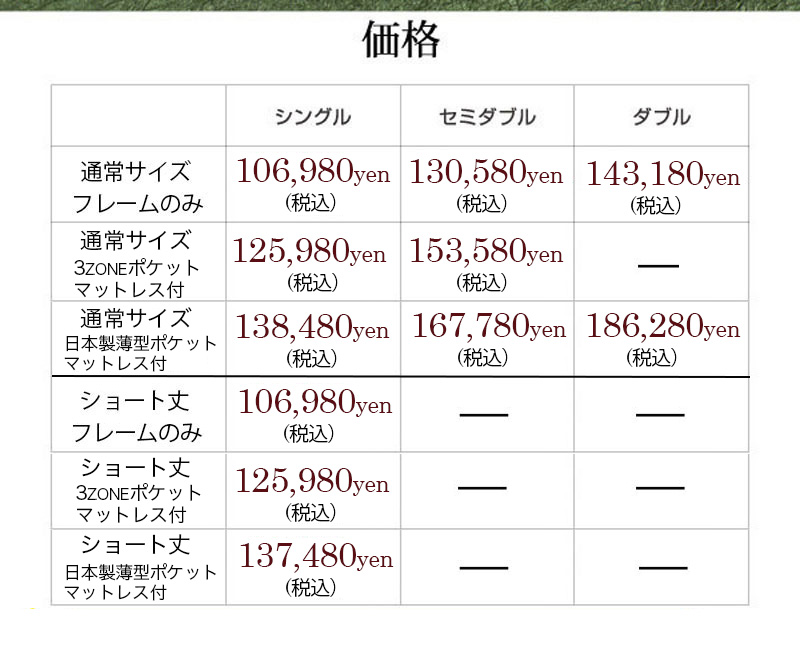 価格表