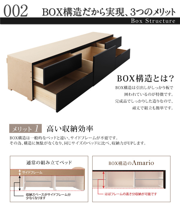 チェストベッド | 大容量 日本製チェストベッド【Amario】アーマリオ ベッドフレームのみ シングル