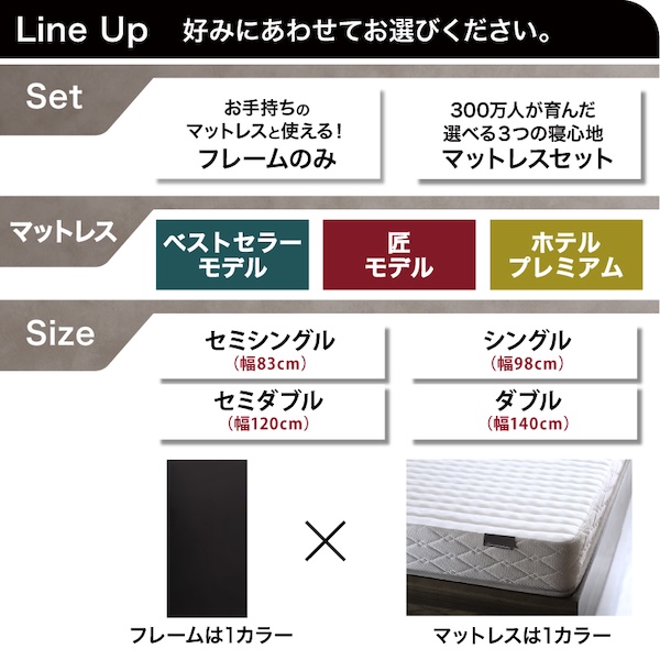豊富なラインナップから選べるマットレス