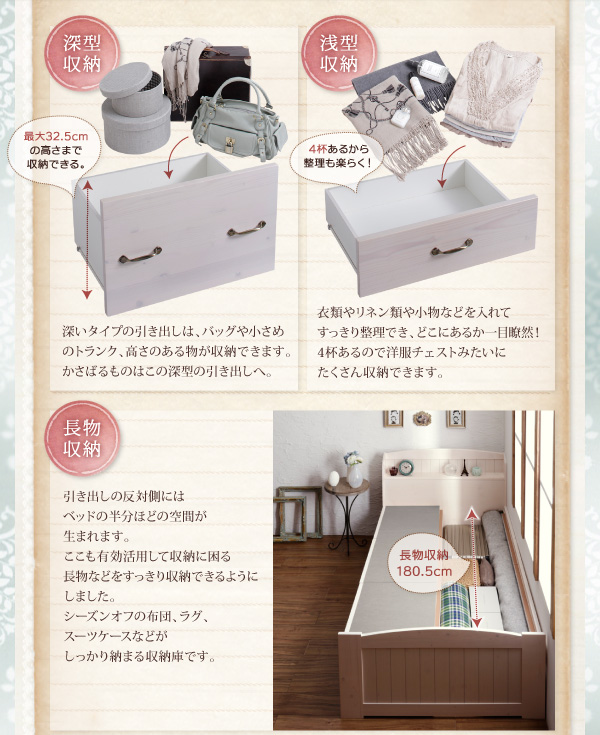 3種類の引き出し収納