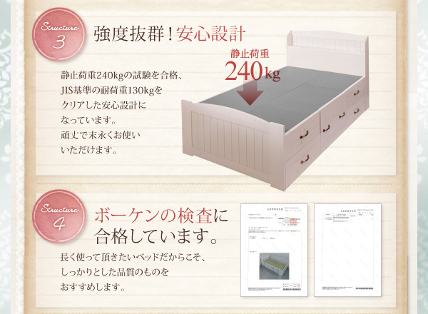 BOX構造は、強度抜群