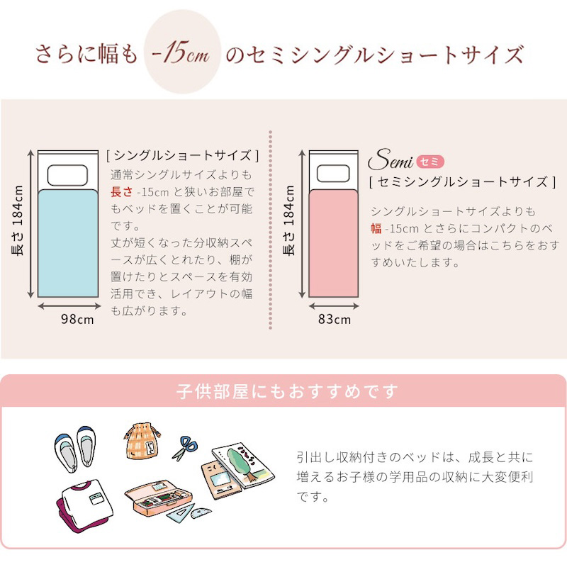 さらに幅も-15cmのセミシングルショートサイズ