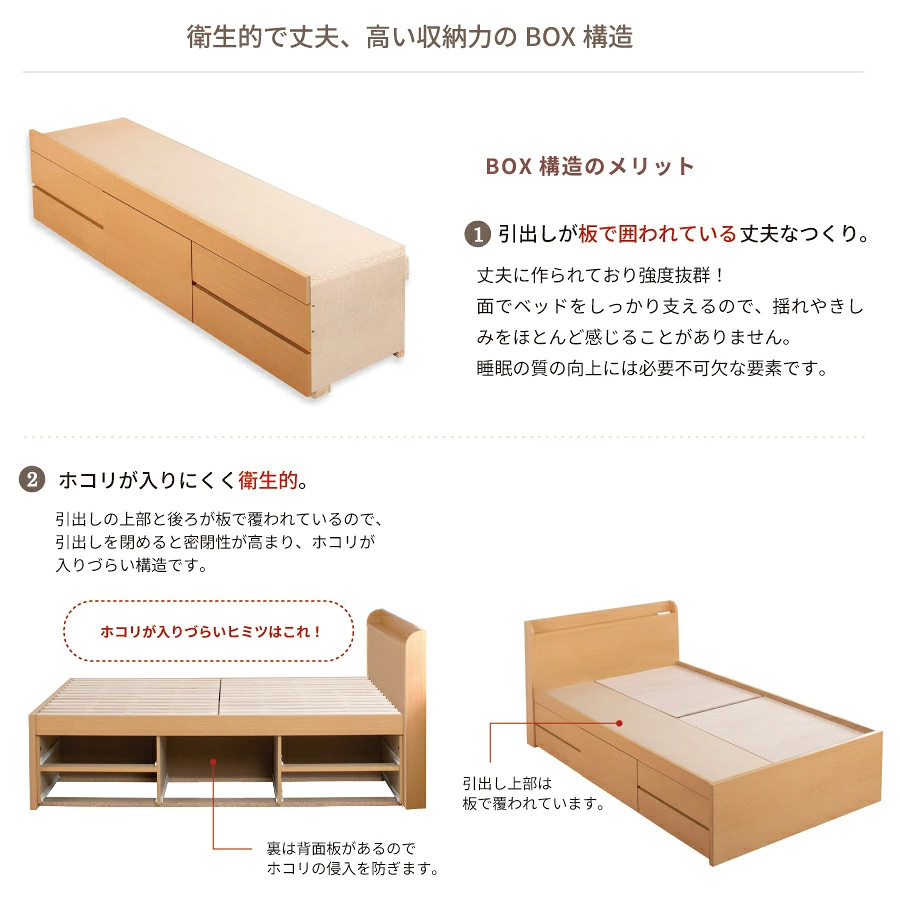 衛生的で丈夫、高い収納力のBOX構造