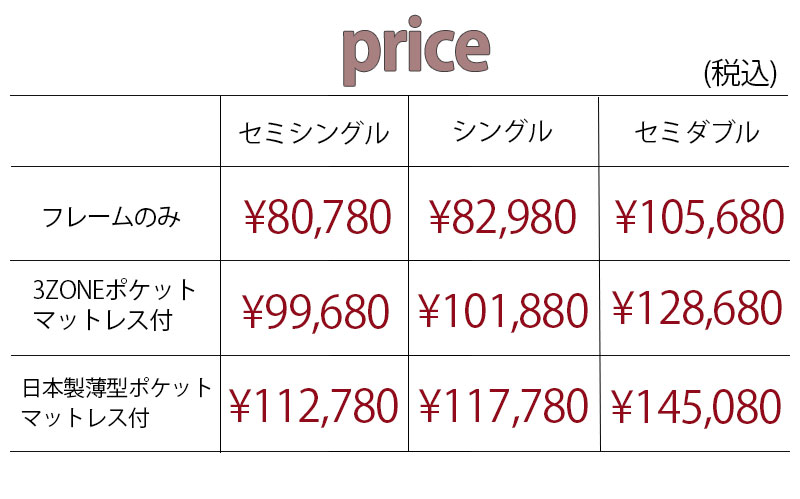 タイプ別価格