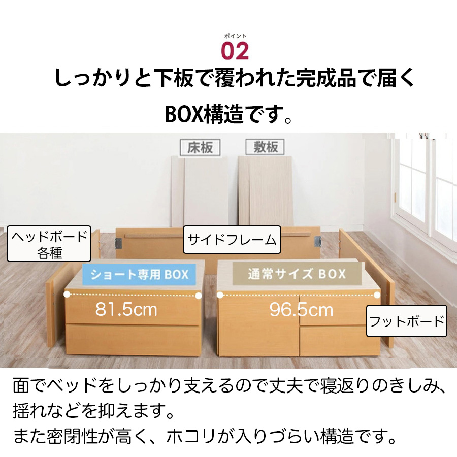 完成品で届くBOX構造