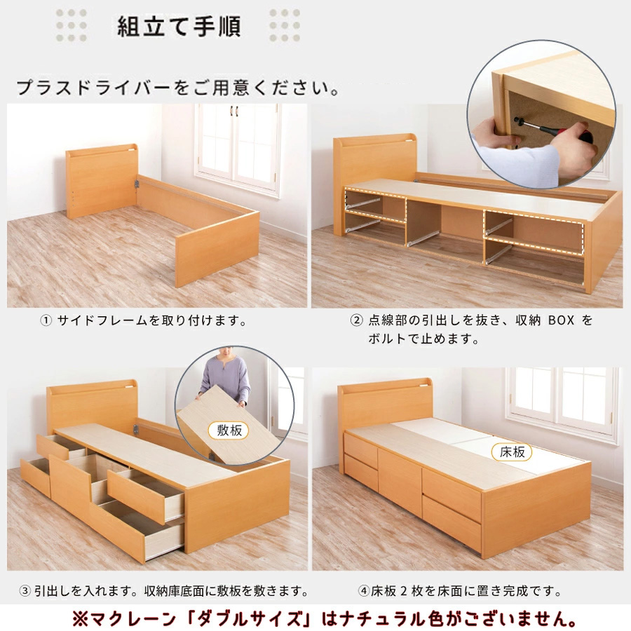 組み立て手順