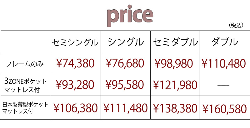 価格表