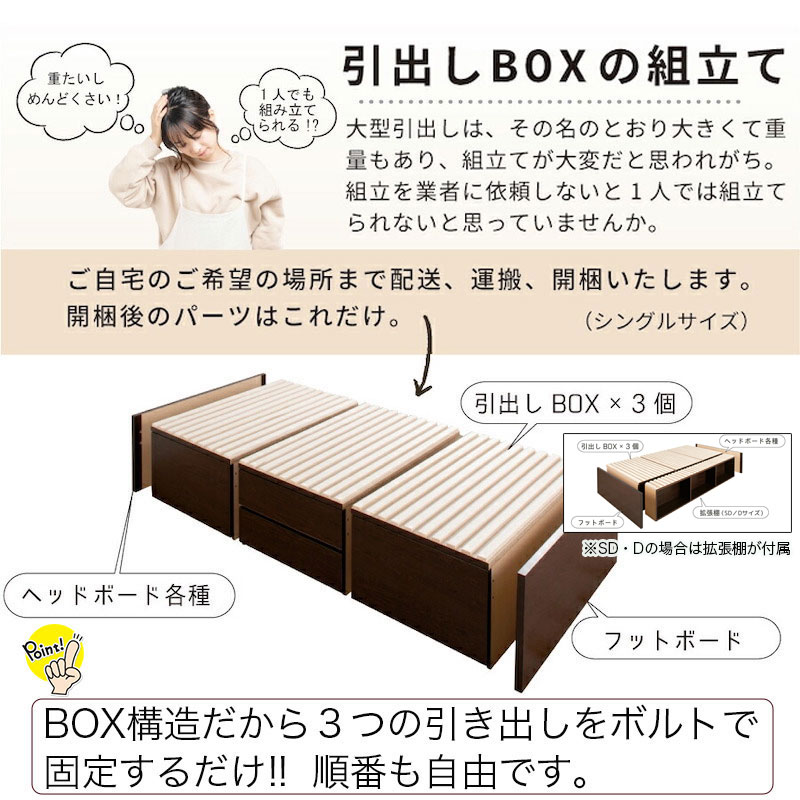 引き出し BOXの組み立て