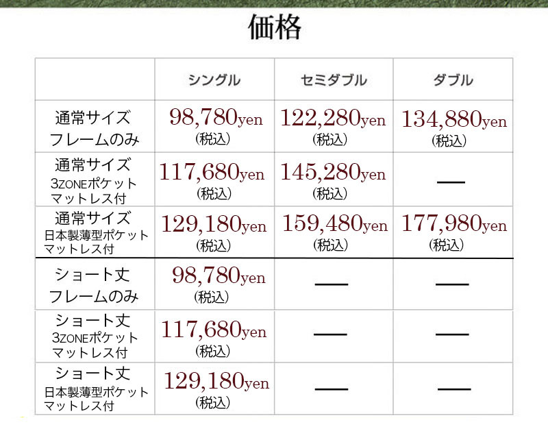 価格表