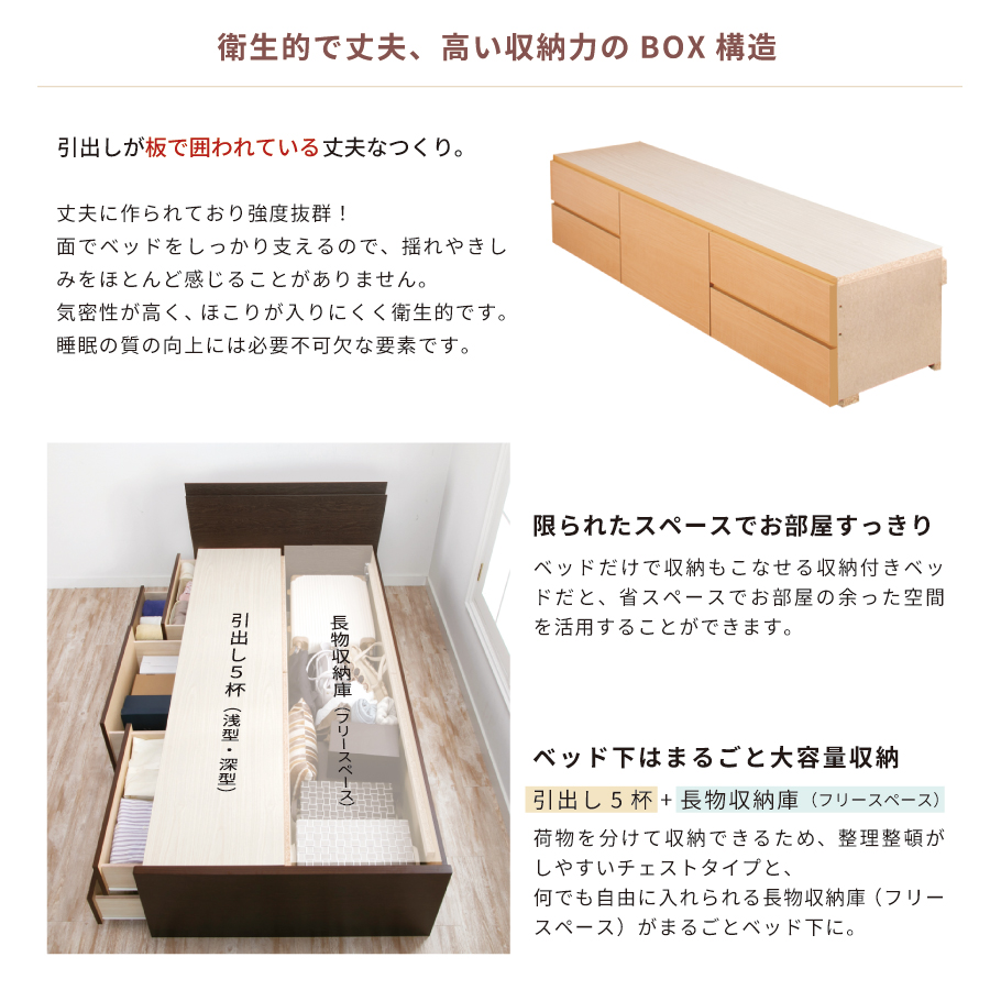 衛生的で高い収納力のBOX構造