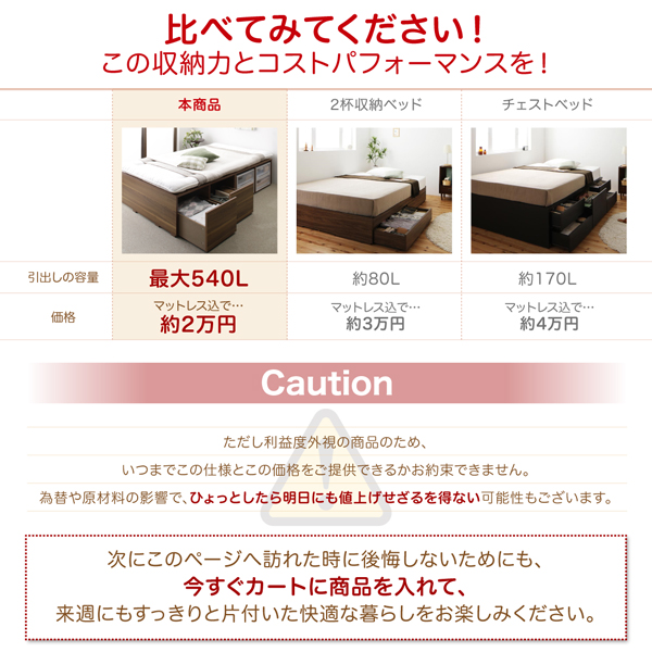 この収納力とコストパフォーマンス