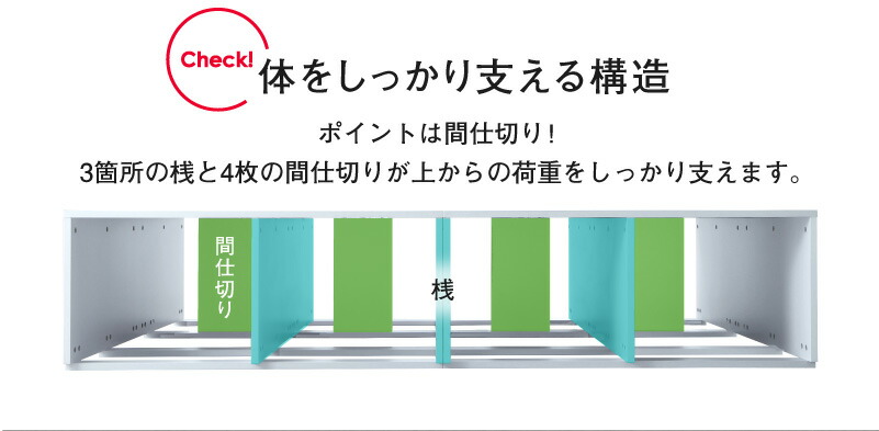 体をしっかり支える構造