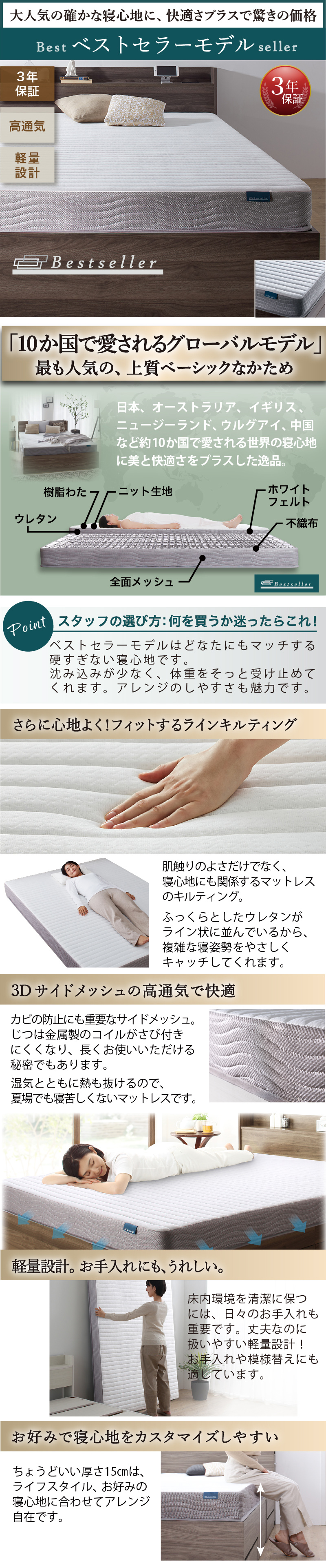 ベストセラーモデルマットレス詳細