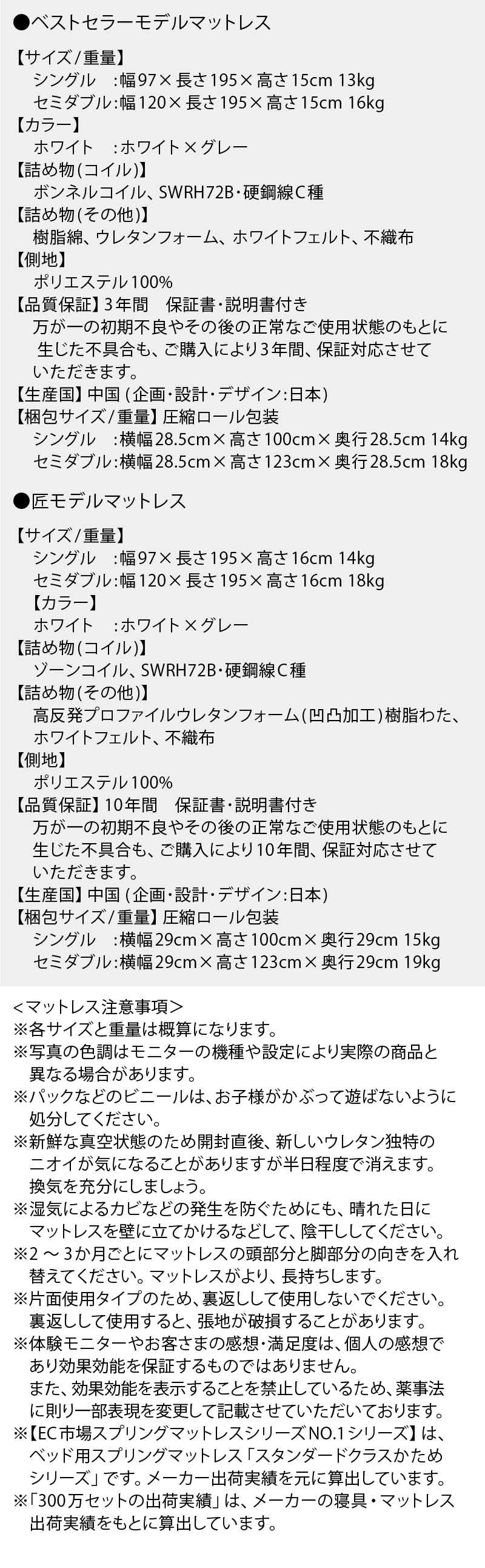 マットレス詳細