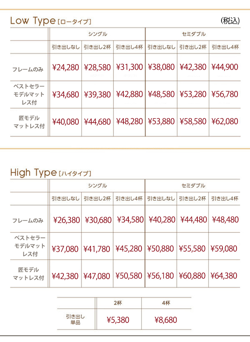 ハイタイプ価格