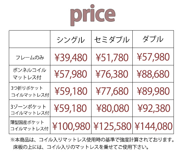 タイプ別価格