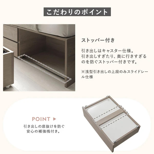 こだわりのポイント
