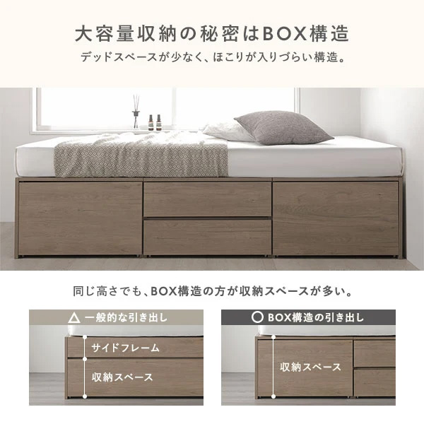 大容量収納の秘密はBOX構造