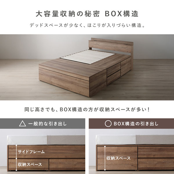 BOX構造