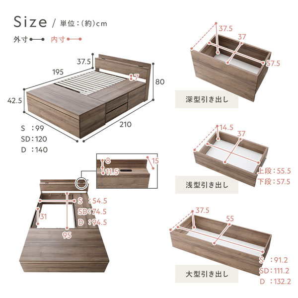 ベッドサイズ