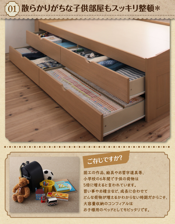 子供部屋もすっきり