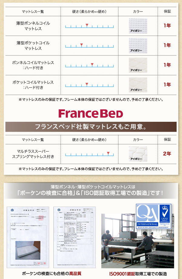 フランスベッド社製マットレスもご用意