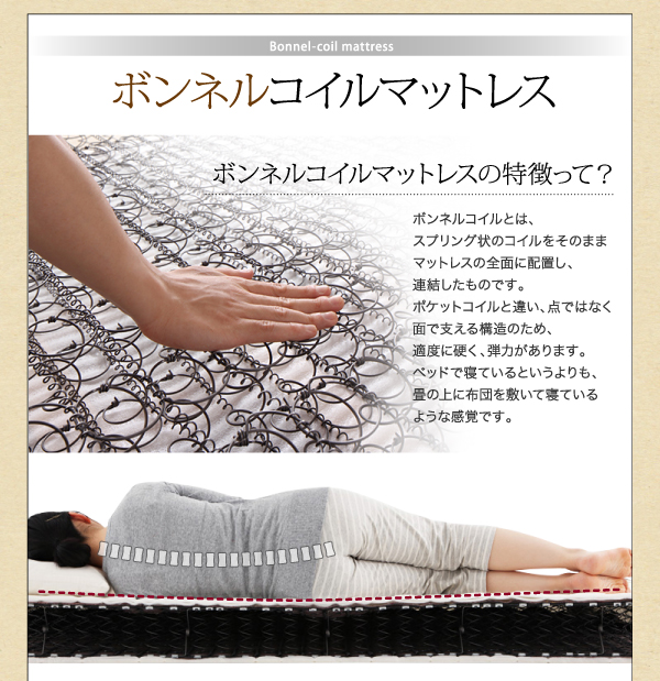 ボンネルコイルマットレス特徴