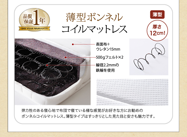 薄型ボンネルコイルマットレス