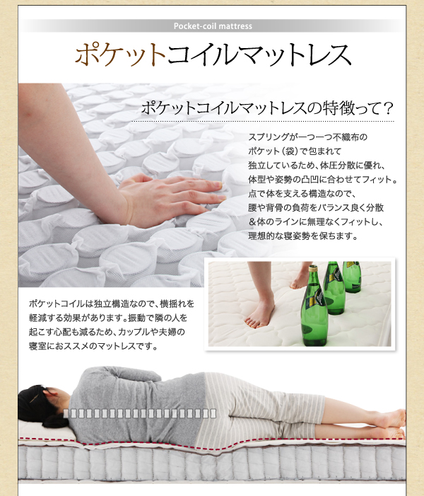 ポケットコイルマットレスの特徴