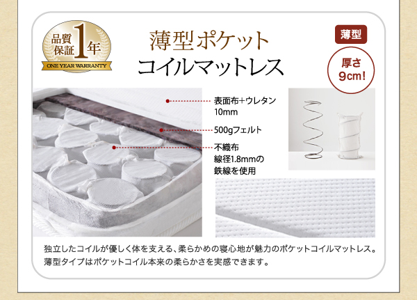 薄型ポケットコイルマットレス