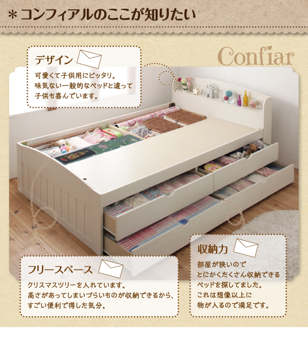 コンファイルのここが知りたい