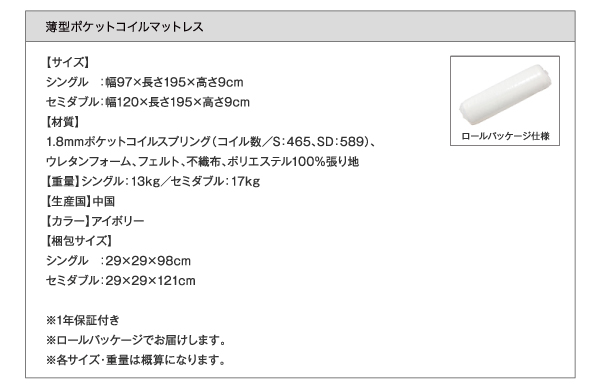 薄型ポケットコイルマットレス詳細
