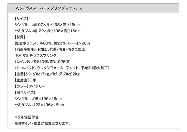 マルチラスマットレス詳細