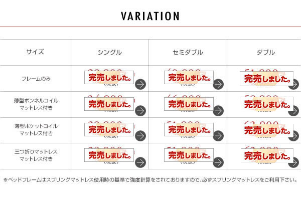 タイプ別価格