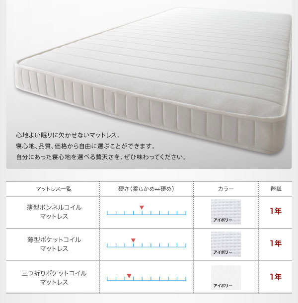 マットレス別の硬さ