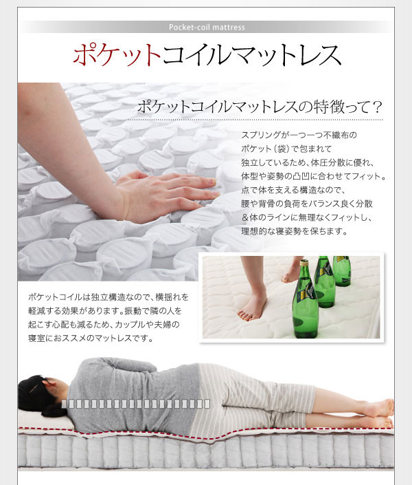 ポケットコイルマットレスの特徴