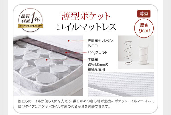 薄型ポケットコイルマットレス