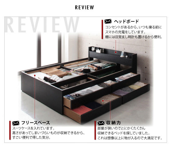 レビュー