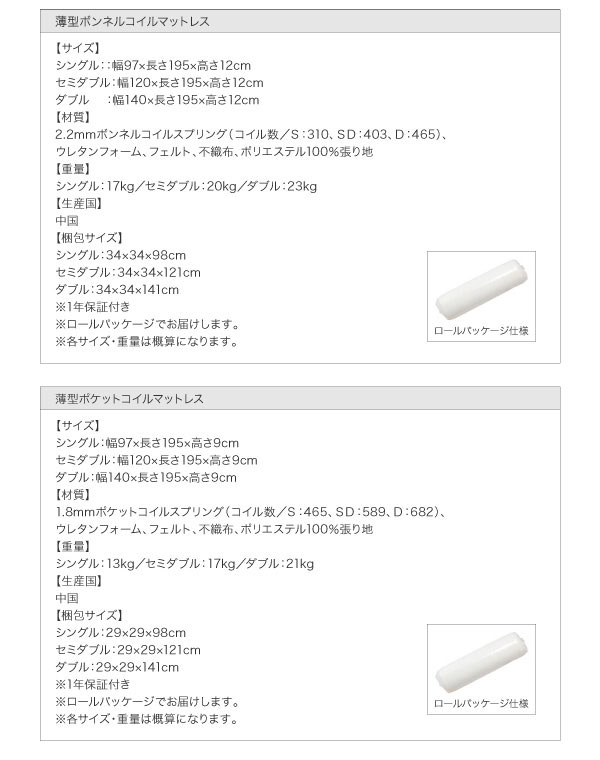 薄型ボンネルコイルマットレス詳細