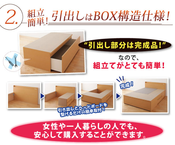 引き出しは、BOX構造
