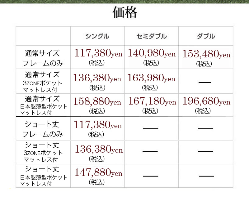 価格表