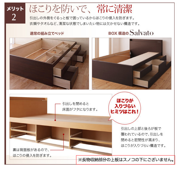 チェストベッド | 日本製 大容量 棚付きすのこ仕様 チェストベッド 