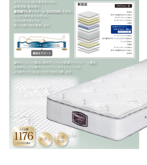 最高級ウレタンフォーム使用