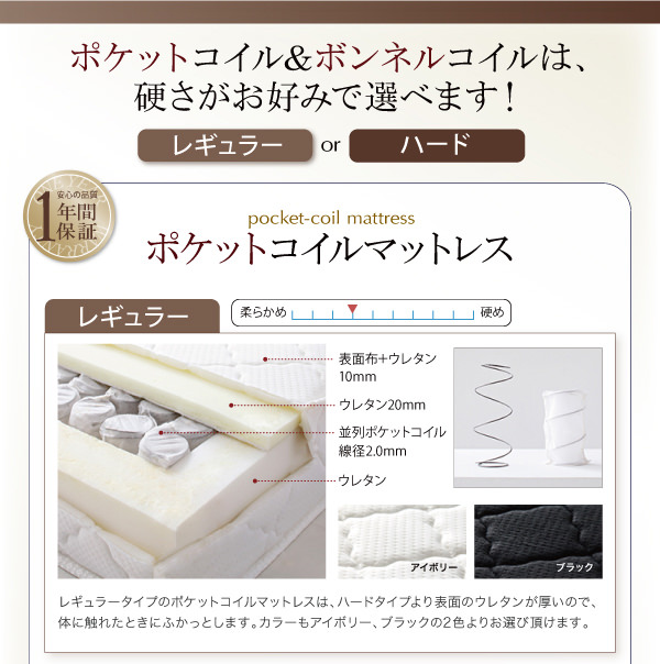 ポケットコイルマットレス:レギュラータイプ
