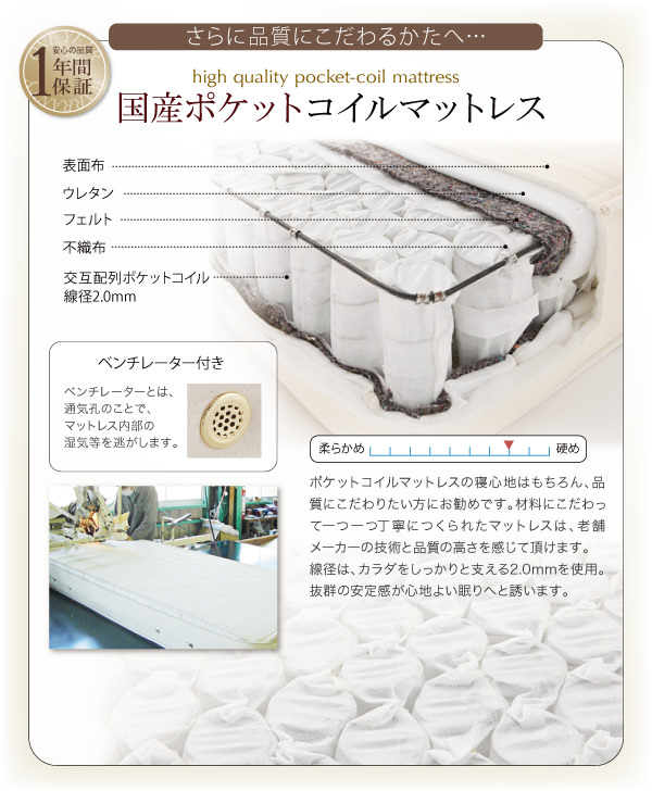 国産ポケットコイルマットレス
