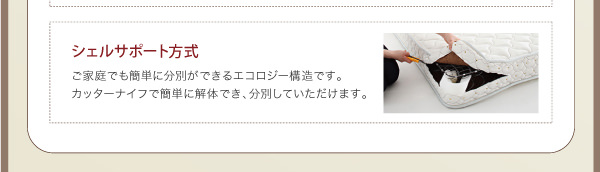 シェルサポート方式